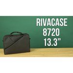 RIVA case 8720