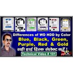 Western Digital WD Purple 1 TB (WD10PURZ)