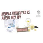 Электрический молокоотсос Medela Swing Single
