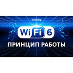Wi-Fi точка доступа MikroTik hAP ac2