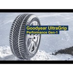 Автомобильная шина GOODYEAR Ultra Grip Performance Gen-1 215/40 R17 87V обзоры