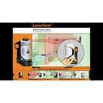 Лазерный уровень Laserliner SuperCross-Laser 2 (081.120A)