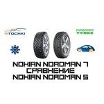 Автомобильная шина Nokian Tyres Nordman 7 235/45 R17 97T обзоры