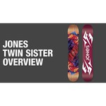Сноуборд Jones Snowboards Twin Sister (18-19) обзоры