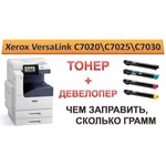 МФУ Xerox VersaLink C7020 настольный (VLC7020_D)