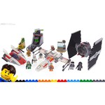 Конструктор LEGO Star Wars 75235 Звездный истребитель типа Х обзоры