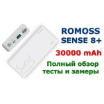 Аккумулятор Romoss Sense 8 Plus, 30000 mAh
