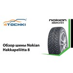 Автомобильная шина Nokian Tyres Nordman 8 зимняя шипованная
