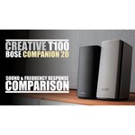 Компьютерная акустика Creative T100