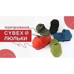 Cybex Priam Trekking (2 в 1)