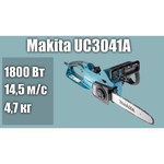 Makita UC4041A