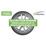 Nokian Hakka Blue 195/60 R15 92V