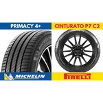 Pirelli Cinturato P7