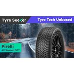 Pirelli Cinturato All Season