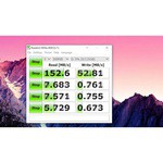 Sandisk Ultra Flair USB 3.0