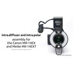 Meike MK-14EXT for Canon