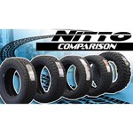 Nitto Trail Grappler M/T