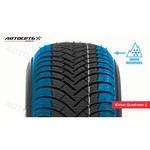 Kleber Quadraxer 2 195/65 R15 91T