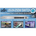 Ubiquiti UniFi Switch US-48