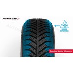 Goodyear Vector 4Seasons 175/65 R14 82T