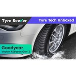 Goodyear Vector 4Seasons 175/70 R14 84T