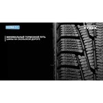 Nokian Hakkapeliitta R 245/70 R16 107R обзоры