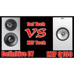 KEF Q150