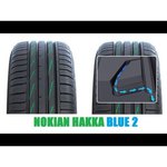 Nokian Hakka Black 2 225/40 R18 92Y