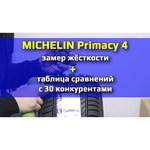 MICHELIN Primacy 4