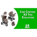 CAM Cortina Evolution X3 Tris Fashion (3 в 1)