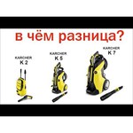 Мойка высокого давления KARCHER K 2.160