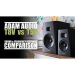 Акустическая система Adam T5V