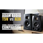 Акустическая система Adam T5V