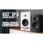 Акустическая система Adam T5V