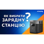 Стабилизатор напряжения Volter Smart-9