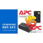 Интерактивный ИБП APC by Schneider Electric Easy Back-UPS BV650I-GR