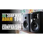 Акустическая система JBL 305P MkII