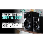Акустическая система JBL 305P MkII