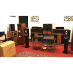 Акустическая система Sonus Faber Sonetto II