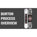 Сноуборд BURTON Process Flying V (18-19)