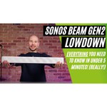 Звуковая панель Sonos Beam