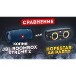 Портативная акустика Hopestar A6