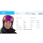 Горные лыжи HEAD Absolut Joy SLR с креплениями Joy 9 GW (18/19)