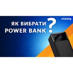 Аккумулятор Hoco B36 Wooden 13000 mAh