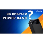 Аккумулятор Xiaomi Mi Power Bank 3 10000