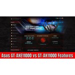 Wi-Fi роутер ASUS GT-AX11000