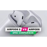 Наушники Apple AirPods 2 Color (без беспроводной зарядки чехла)