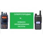 Рация Baofeng UV-5R 8W (2 режима мощности)