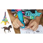3D-ручка 3Doodler Essentials 3D Printing Pen Set