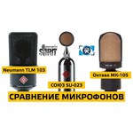 Микрофон Neumann TLM 103 mono set